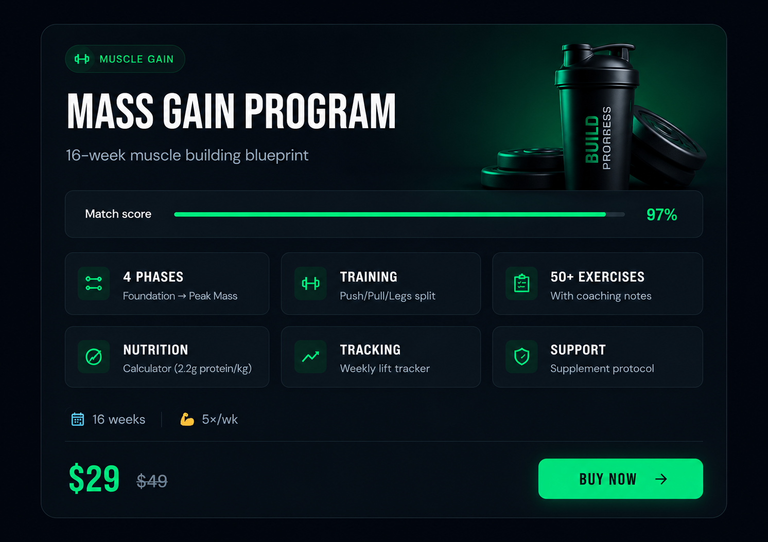 Mass Gain Program